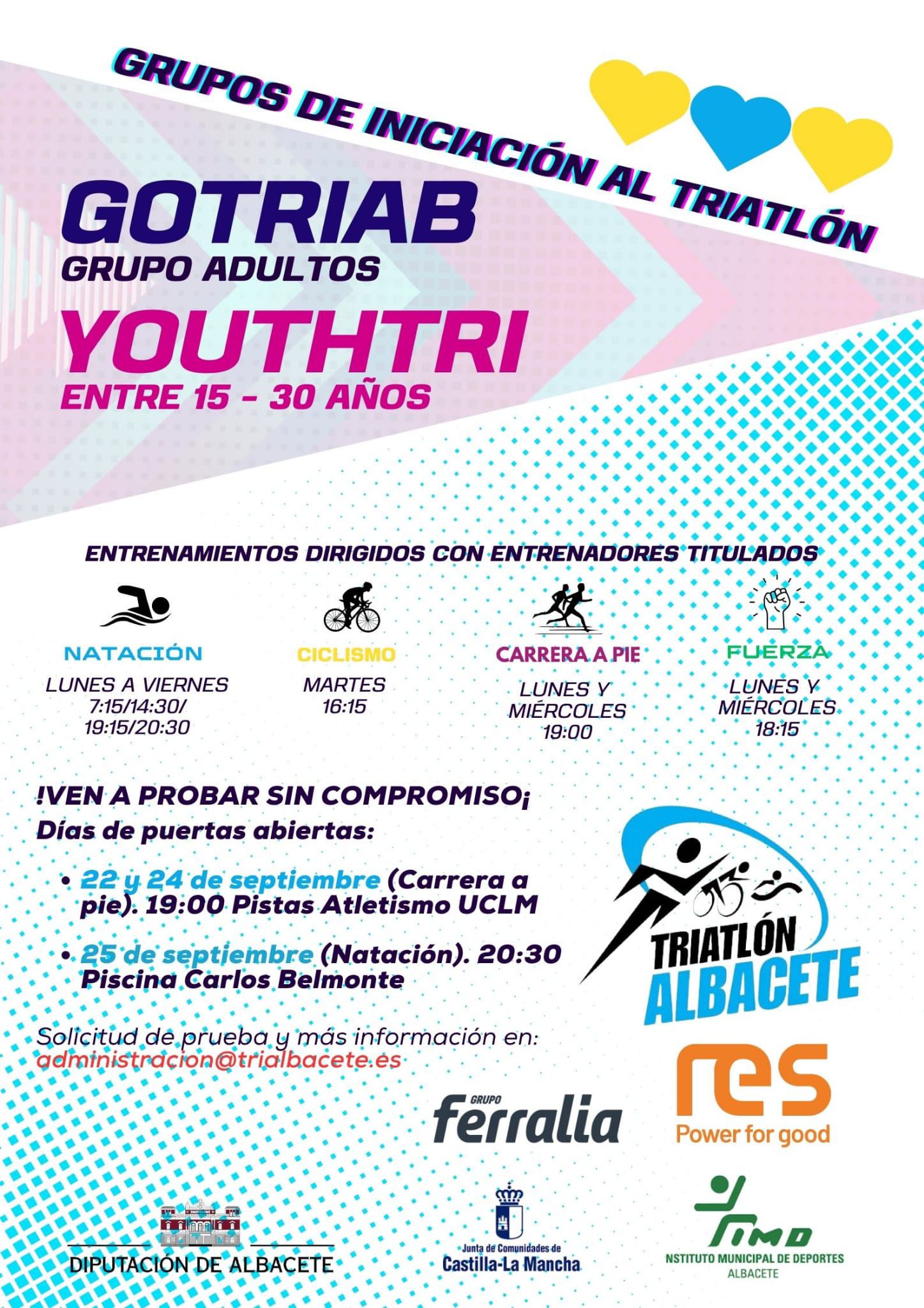 Iniciacion