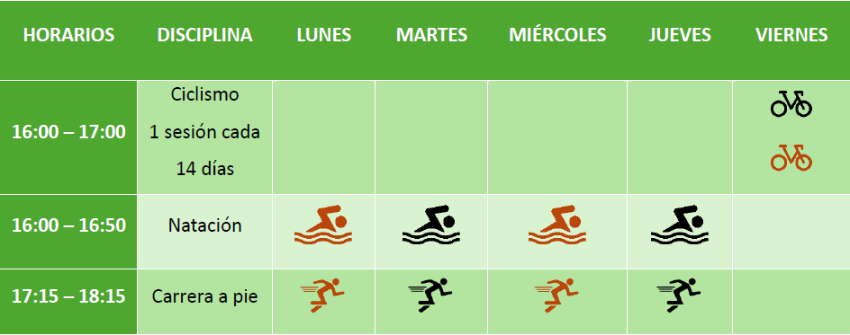Horario grupo G1 Escuela Municipal de Triatlón Albacete