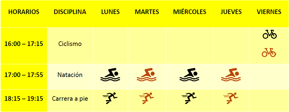 Horario grupo G2 Escuela Municipal de Triatlón Albacete