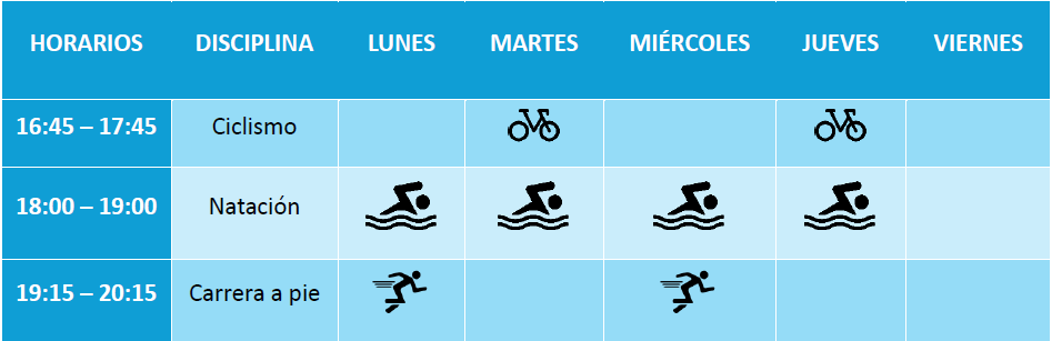 Horario grupo G3 Escuela Municipal de Triatlón Albacete